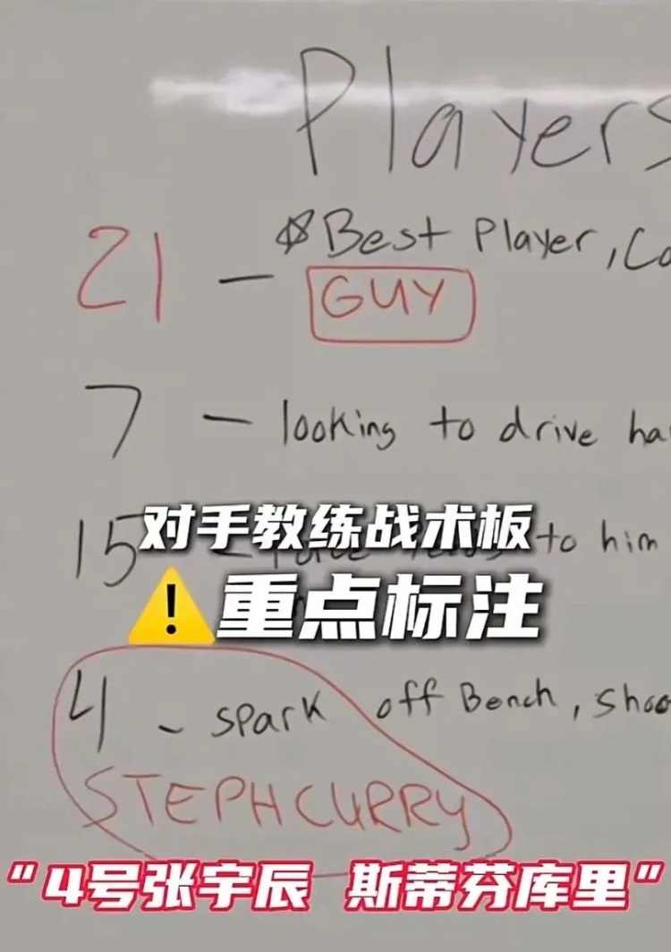 16岁的国产小库里，还有多少功课要做