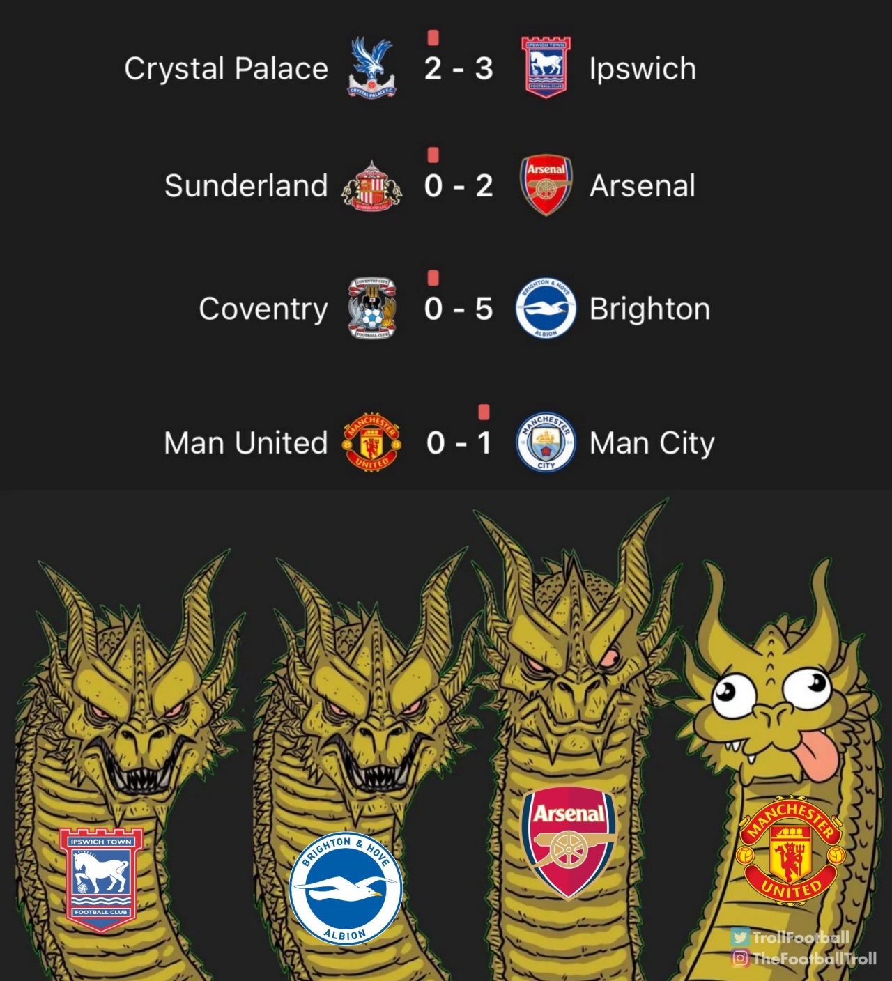 今日趣图:曼联球迷上半场:黑就受着;下半场:奥利弗还有王法吗 今日趣图:曼联球迷上半场:黑就受着;下半场:奥利弗还有王法吗