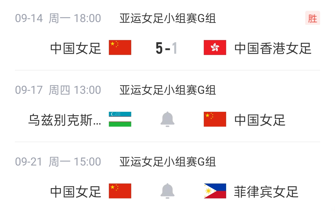 亚运女足积分榜：中国女足3分登顶，菲律宾乌兹别克斯坦战平积1分