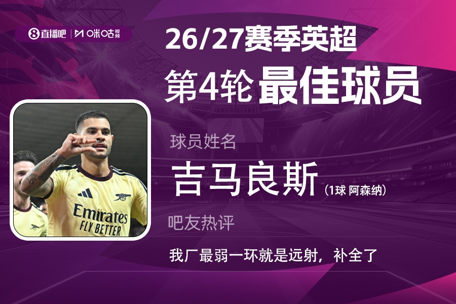 X咪咕体育|英超第4轮MVP：吉马良斯轰世界波当选！