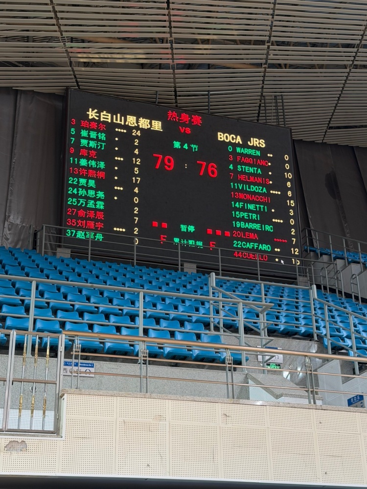 吉林男篮热身赛79-76击败博卡青年 珀塞尔24分 5号秀许熙桐17分