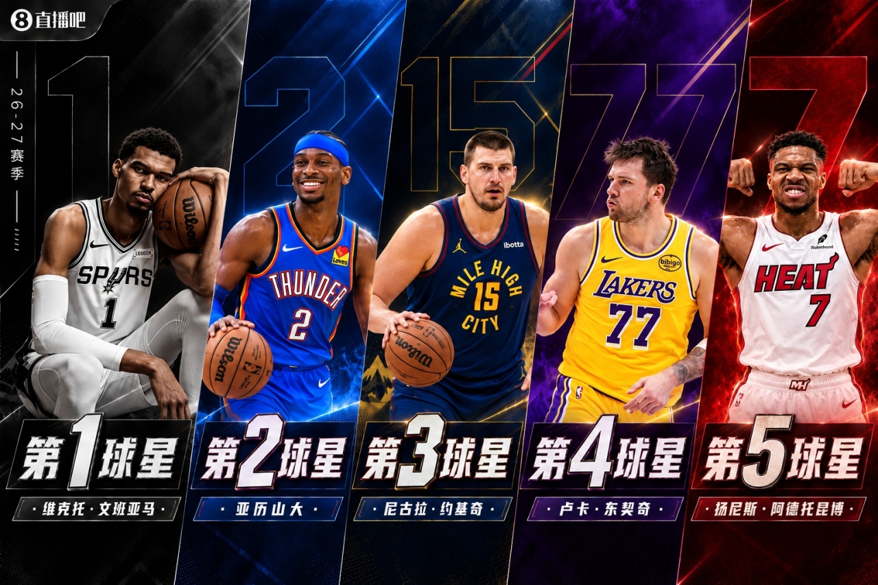 『吧友评选』🌟新赛季30大球星评选开启👑谁是No.6球星？