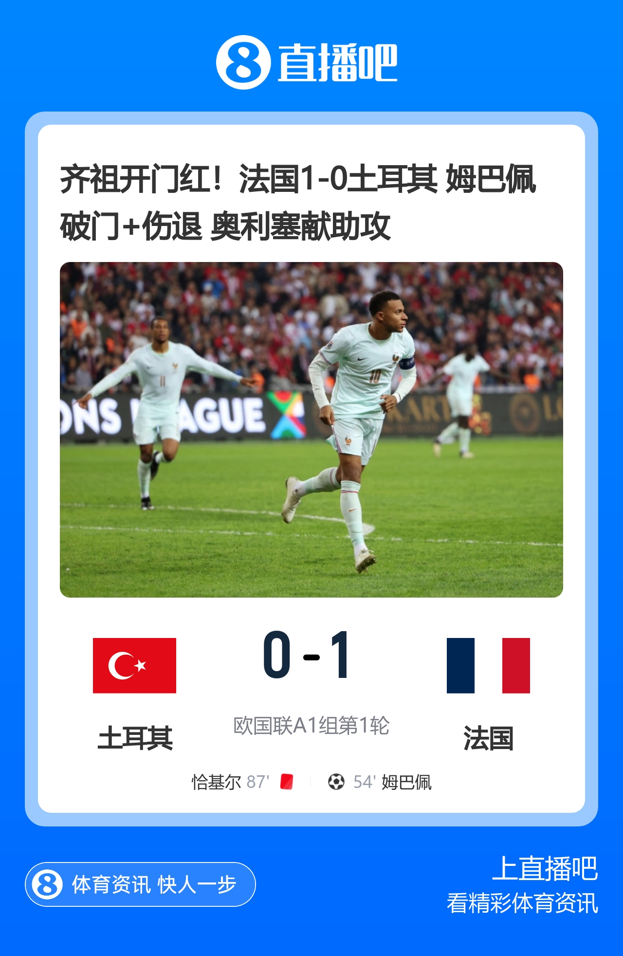 早报：曼城被裁定114项违规！法国取胜，意大利主场完败